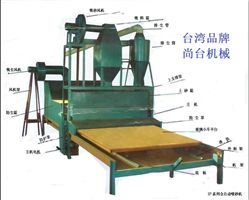 尚臺自動玻璃噴砂機(jī)