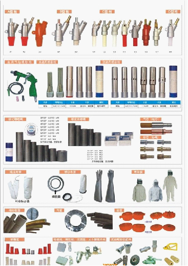 噴砂機配件 表面處理設備耗材