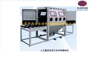 ST2180-2A輥道雙開門手動(dòng)噴砂機(jī)